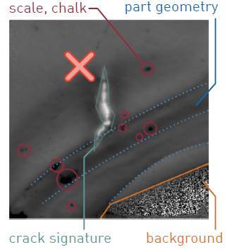 誘導加熱サーモグラフィー